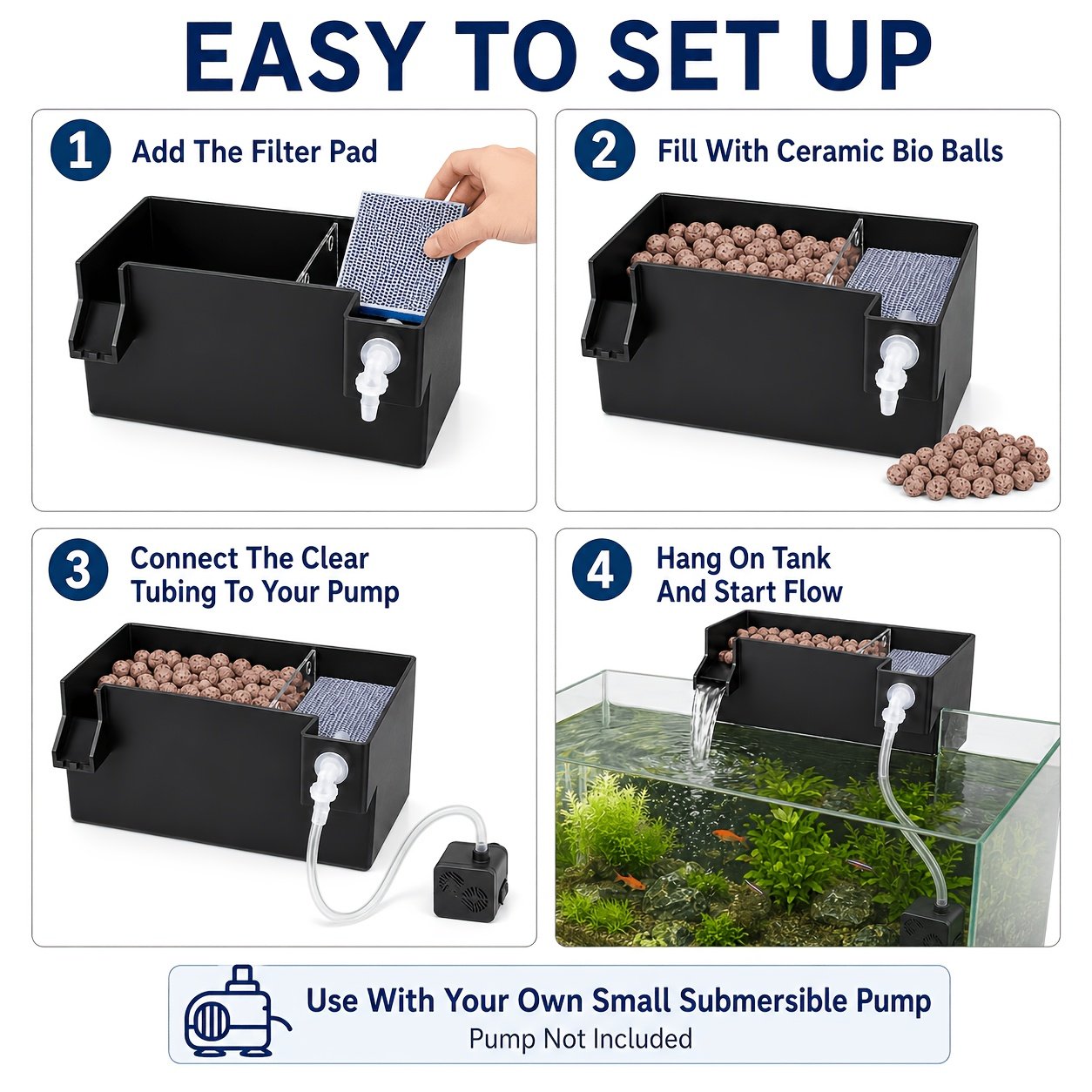 3-in-1 Wall-Mounted Fish Tank Filter Box – Water Purification, Circulation & Oxygenation