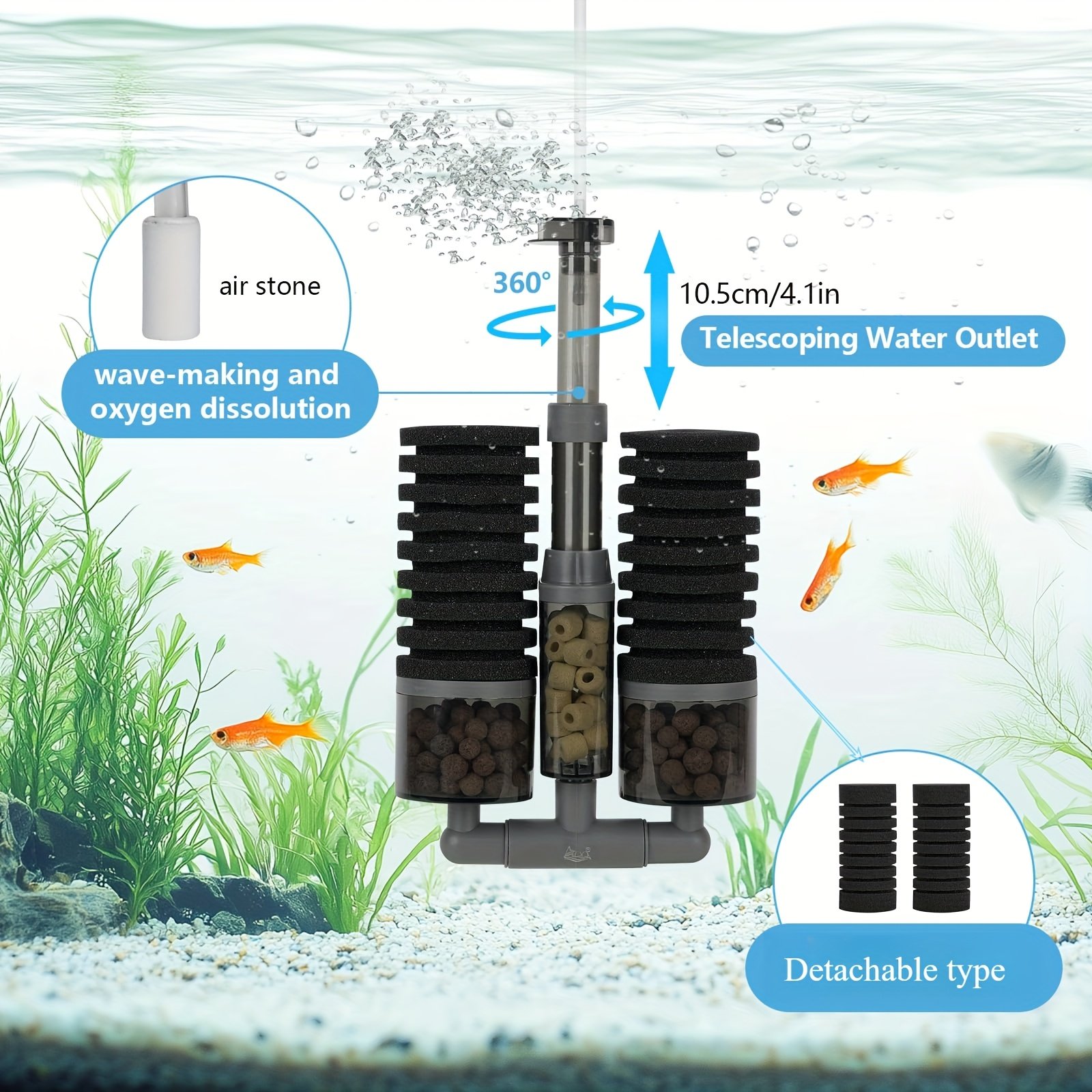 Dual Bio Filtration Aquarium Filter – Efficient Water Purification & Biological Filtration